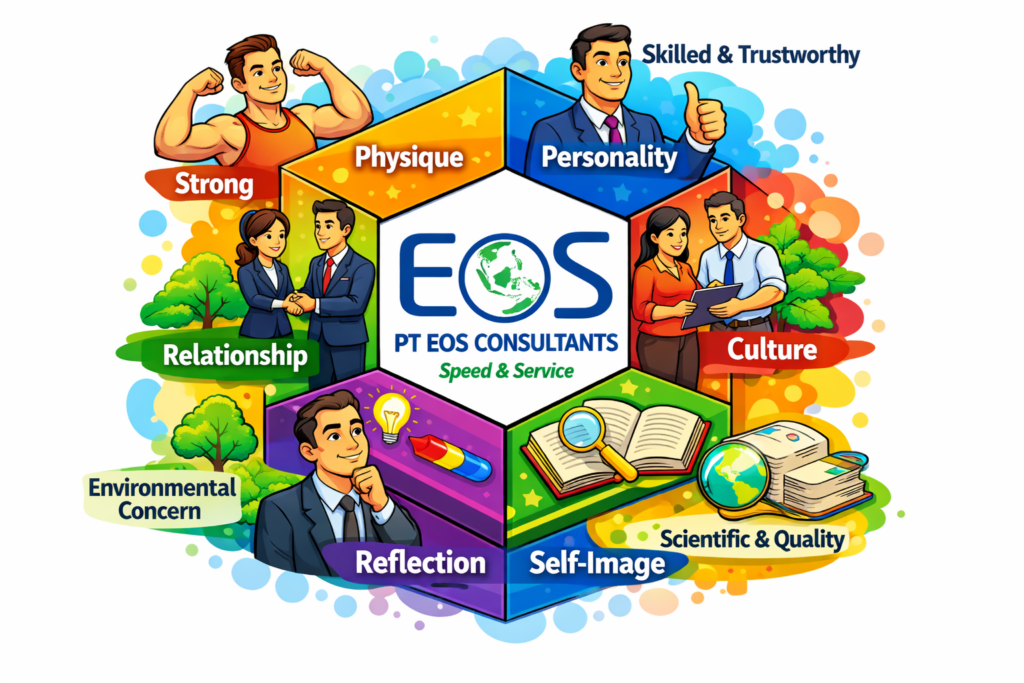 EOS New Logo and Phylosophy